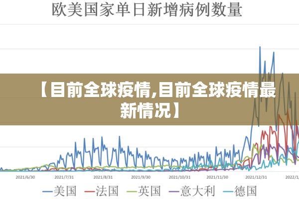 【目前全球疫情,目前全球疫情最新情况】