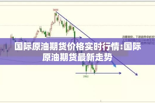 国际原油期货价格实时行情:国际原油期货最新走势