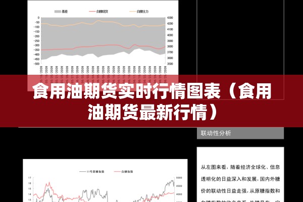食用油期货实时行情图表（食用油期货最新行情）