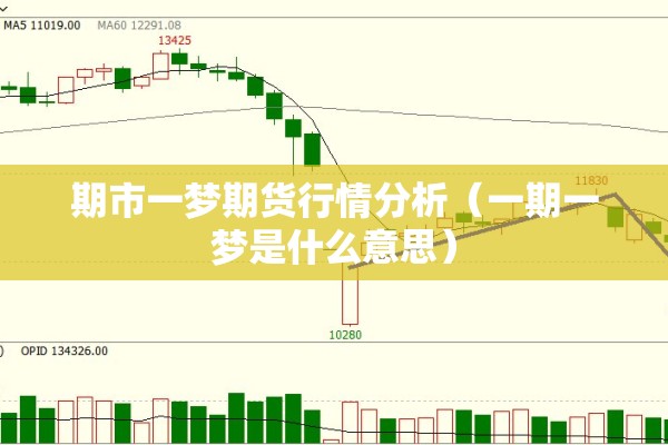 期市一梦期货行情分析（一期一梦是什么意思）