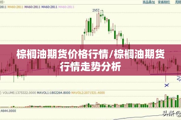 棕榈油期货价格行情/棕榈油期货行情走势分析