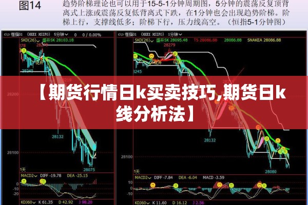 【期货行情日k买卖技巧,期货日k线分析法】