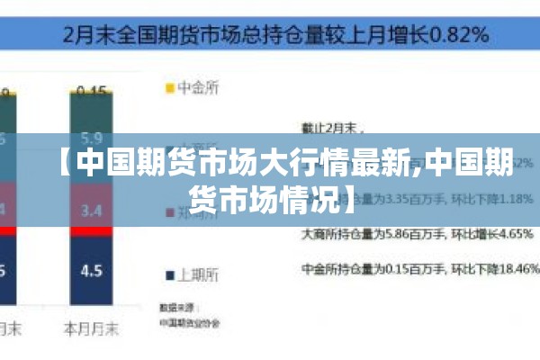 【中国期货市场大行情最新,中国期货市场情况】