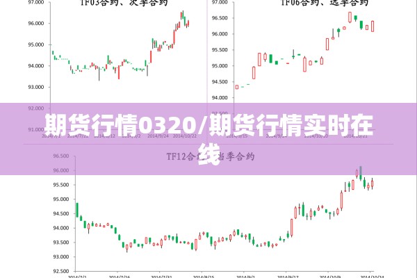 期货行情0320/期货行情实时在线