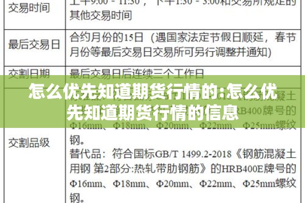 怎么优先知道期货行情的:怎么优先知道期货行情的信息