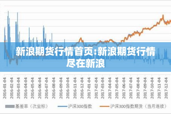 新浪期货行情首页:新浪期货行情尽在新浪