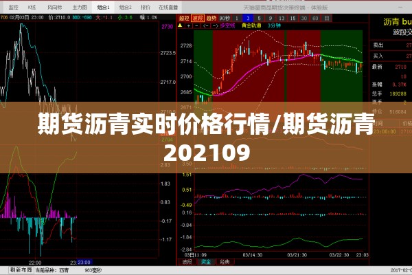 期货沥青实时价格行情/期货沥青202109