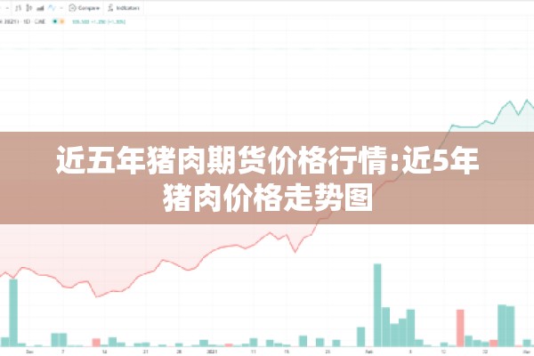 近五年猪肉期货价格行情:近5年猪肉价格走势图