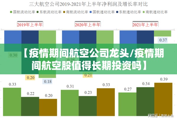 【疫情期间航空公司龙头/疫情期间航空股值得长期投资吗】