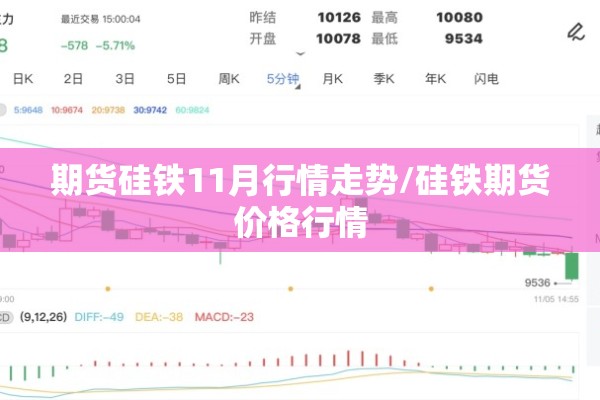 期货硅铁11月行情走势/硅铁期货价格行情