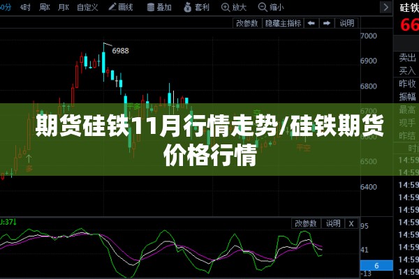 期货硅铁11月行情走势/硅铁期货价格行情