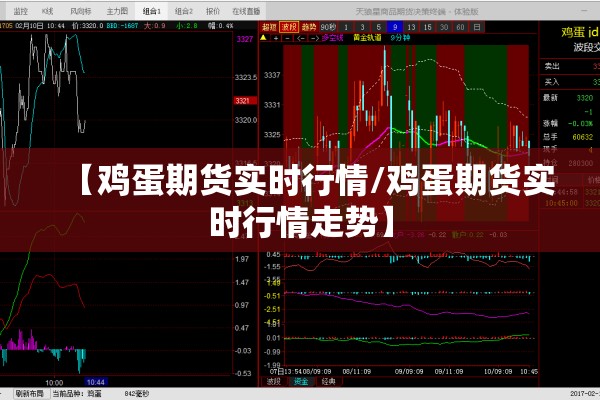 【鸡蛋期货实时行情/鸡蛋期货实时行情走势】
