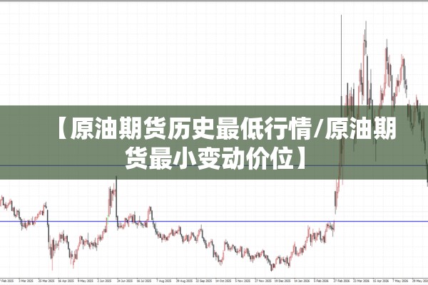 【原油期货历史最低行情/原油期货最小变动价位】