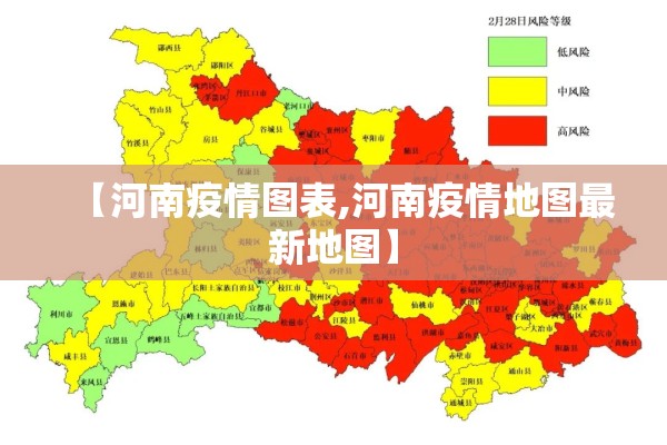 【河南疫情图表,河南疫情地图最新地图】