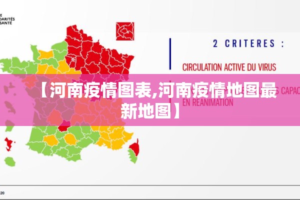 【河南疫情图表,河南疫情地图最新地图】