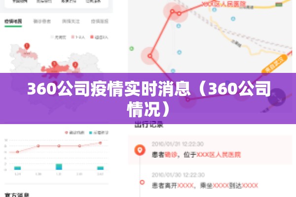 360公司疫情实时消息（360公司情况）