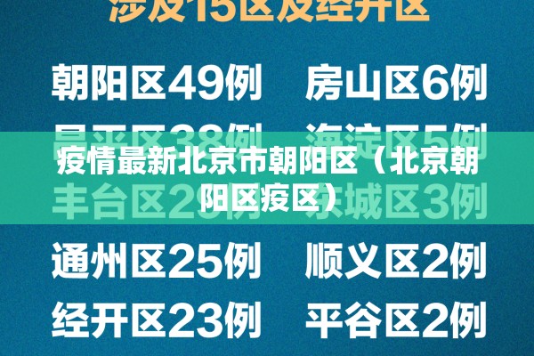 疫情最新北京市朝阳区（北京朝阳区疫区）