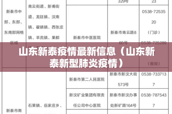 山东新泰疫情最新信息（山东新泰新型肺炎疫情）