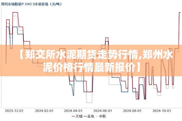 【郑交所水泥期货走势行情,郑州水泥价格行情最新报价】