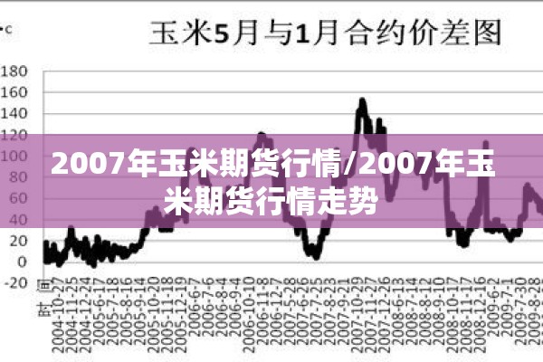 2007年玉米期货行情/2007年玉米期货行情走势