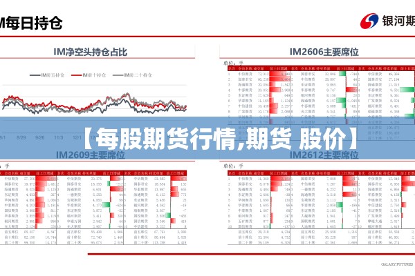 【每股期货行情,期货 股价】