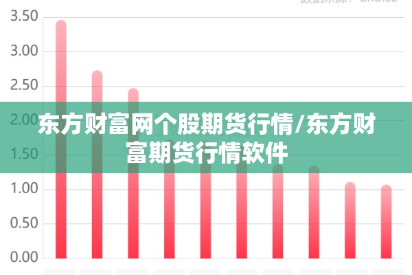 东方财富网个股期货行情/东方财富期货行情软件