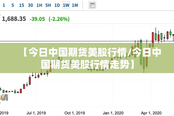 【今日中国期货美股行情/今日中国期货美股行情走势】