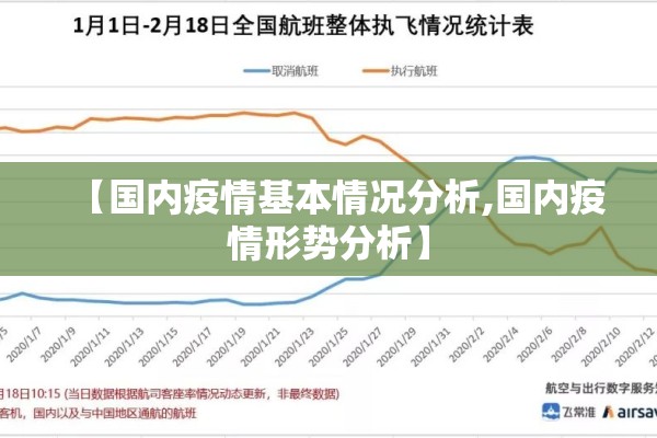【国内疫情基本情况分析,国内疫情形势分析】