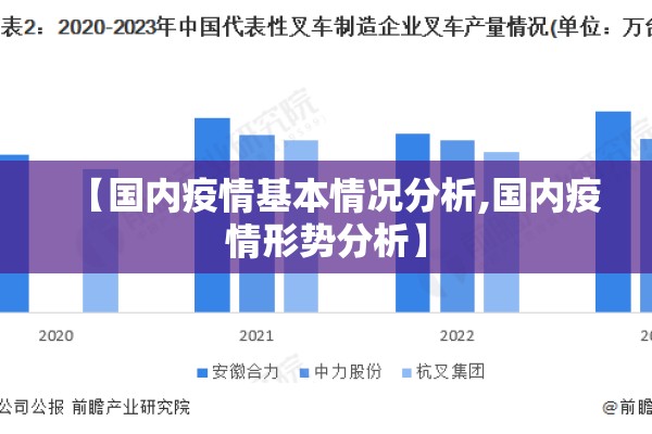 【国内疫情基本情况分析,国内疫情形势分析】