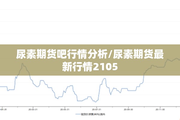 尿素期货吧行情分析/尿素期货最新行情2105