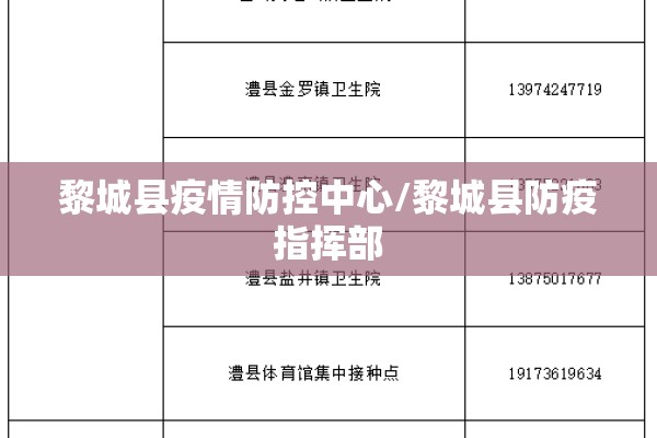 黎城县疫情防控中心/黎城县防疫指挥部