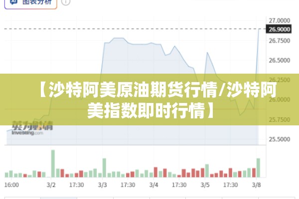 【沙特阿美原油期货行情/沙特阿美指数即时行情】