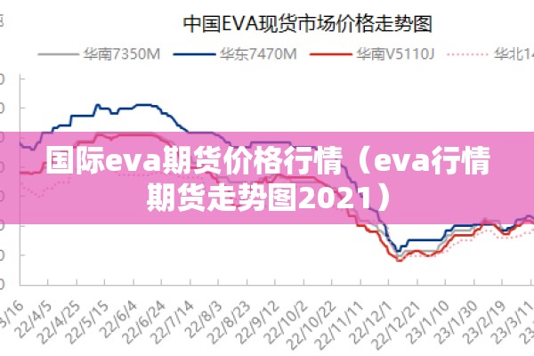 国际eva期货价格行情（eva行情期货走势图2021）