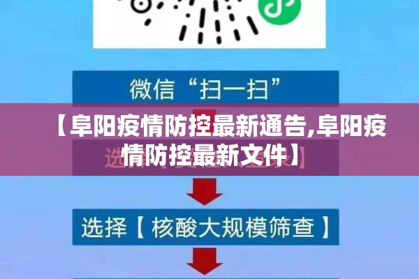 【阜阳疫情防控最新通告,阜阳疫情防控最新文件】