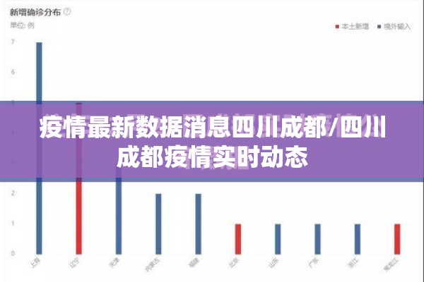 疫情最新数据消息四川成都/四川成都疫情实时动态
