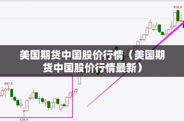 美国期货中国股价行情（美国期货中国股价行情最新）