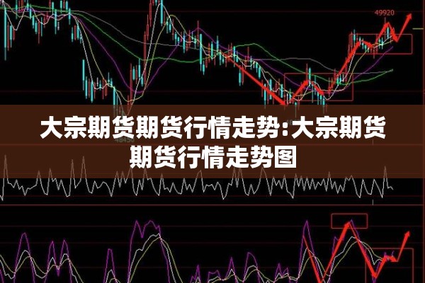 大宗期货期货行情走势:大宗期货期货行情走势图