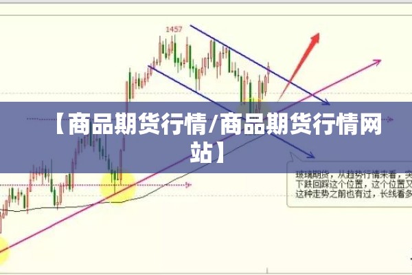 【商品期货行情/商品期货行情网站】