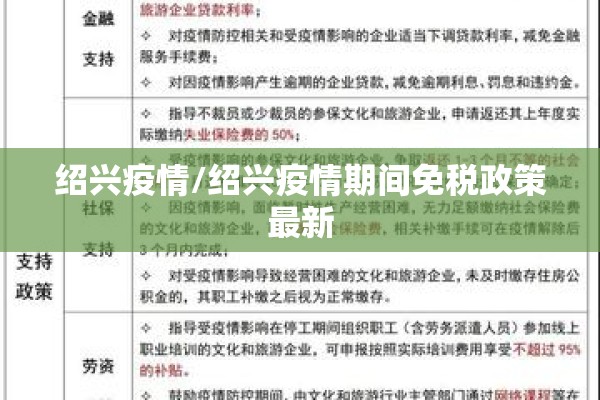 绍兴疫情/绍兴疫情期间免税政策最新