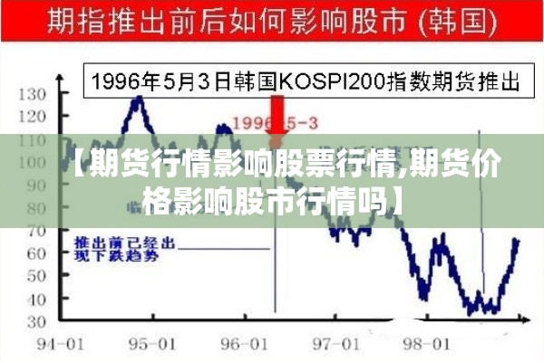 【期货行情影响股票行情,期货价格影响股市行情吗】