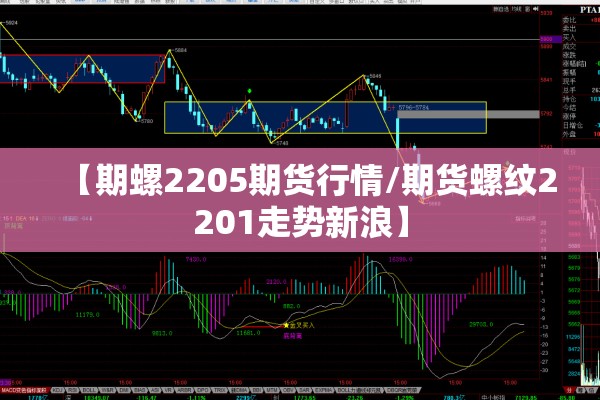 【期螺2205期货行情/期货螺纹2201走势新浪】