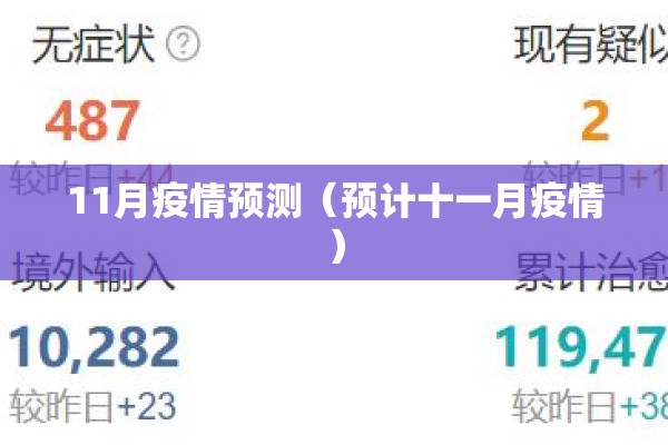 11月疫情预测(预计十一月疫情) 11月疫情预测(预计十一月疫情)