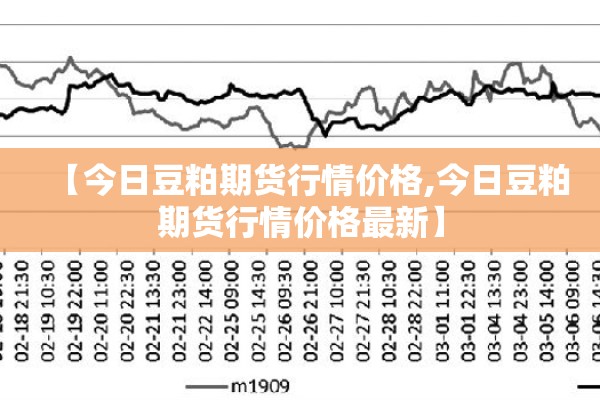 【今日豆粕期货行情价格,今日豆粕期货行情价格最新】