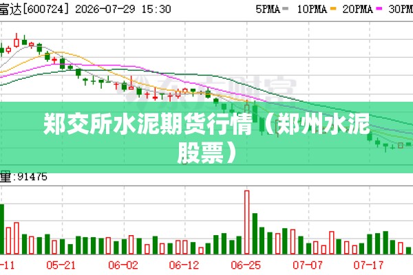 郑交所水泥期货行情（郑州水泥股票）
