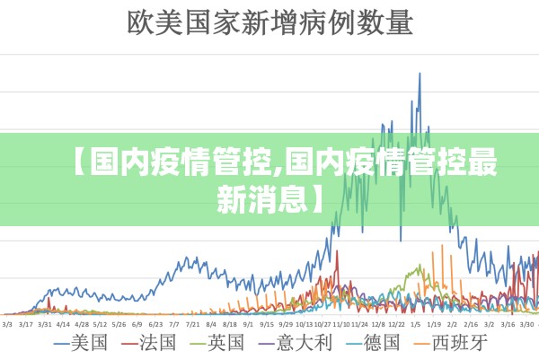 【国内疫情管控,国内疫情管控最新消息】