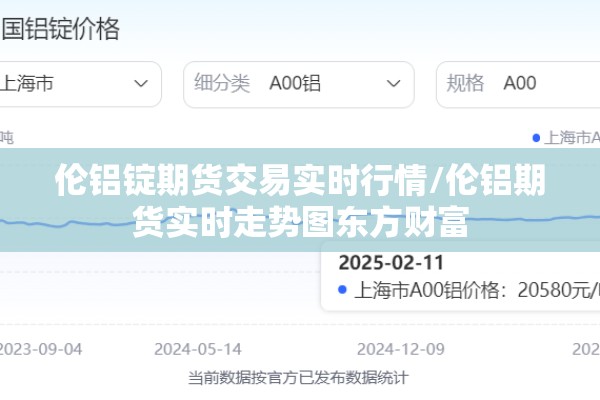伦铝锭期货交易实时行情/伦铝期货实时走势图东方财富