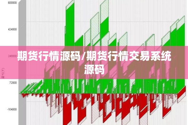 期货行情源码/期货行情交易系统源码