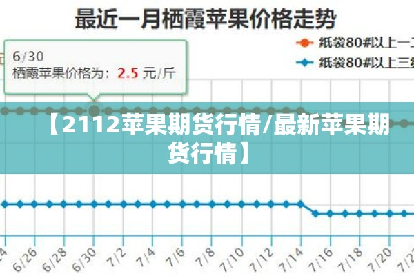 【2112苹果期货行情/最新苹果期货行情】