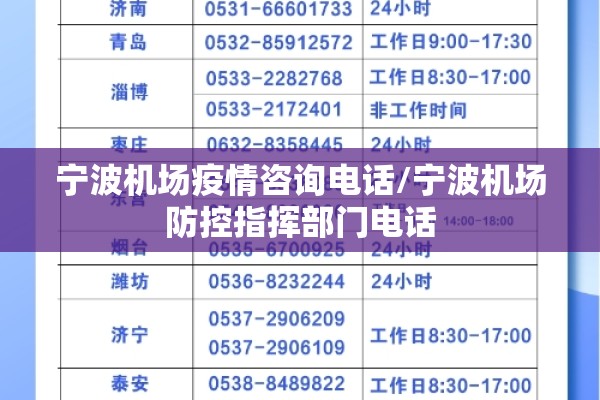 宁波机场疫情咨询电话/宁波机场防控指挥部门电话