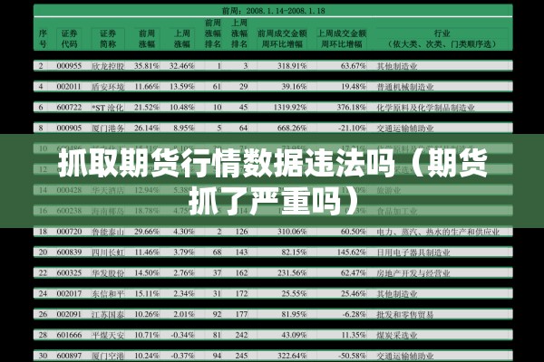 抓取期货行情数据违法吗（期货抓了严重吗）